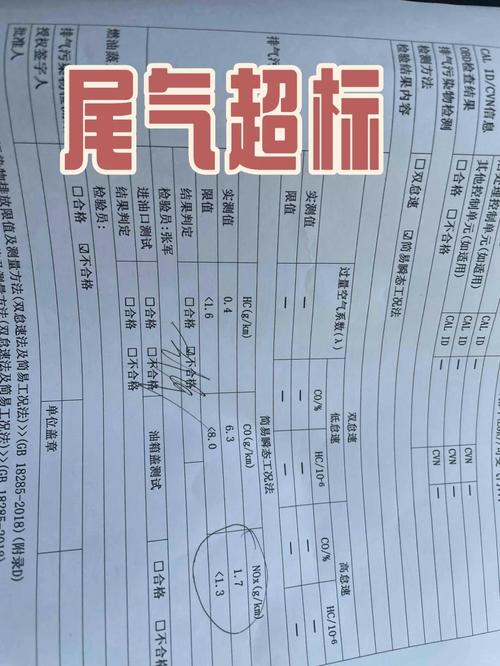 汽修店尾气检测工位上HC值超标打印报告实拍