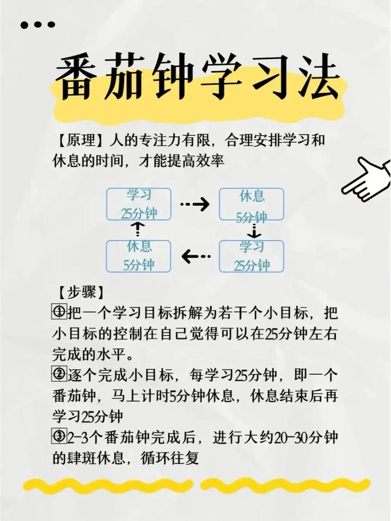 学生使用番茄钟专注学习效率提升