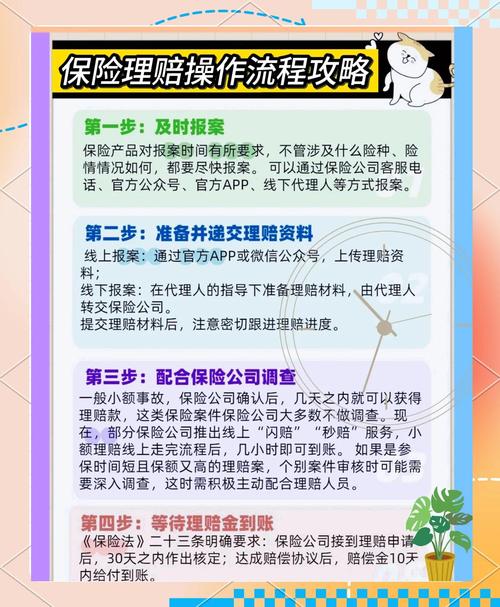 真出事了,怎么做才能顺利拿到理赔?