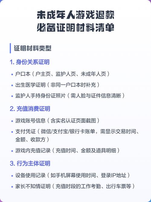 未成年人打赏退款证据保存手写清单