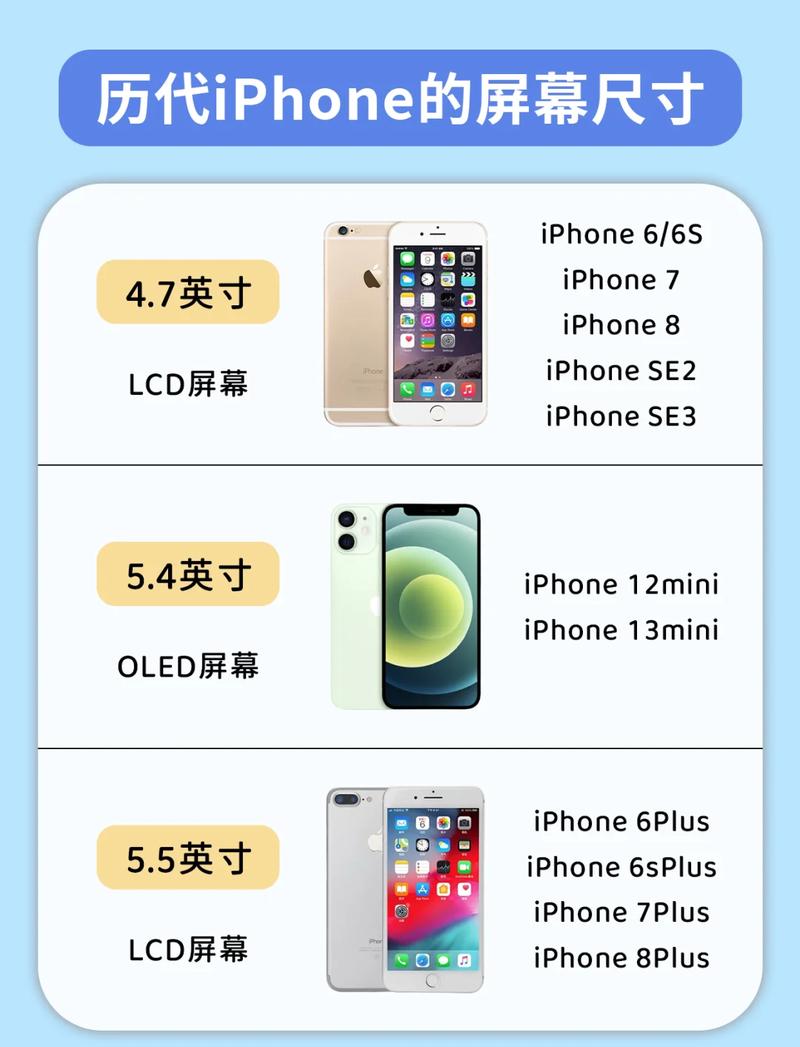 手机壁纸怎么选才能显高级?这3个坑我猜你踩过-我问答网