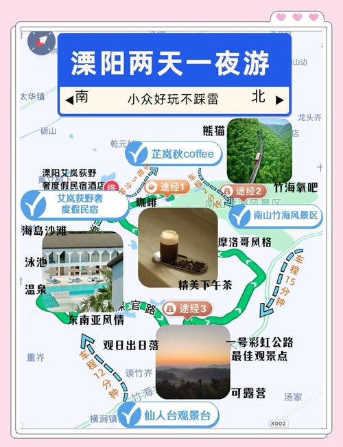 懒人直接抄作业：两天一夜微度假路线