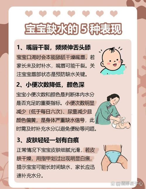 儿童发烧脱水预防正确喂水姿势示意图