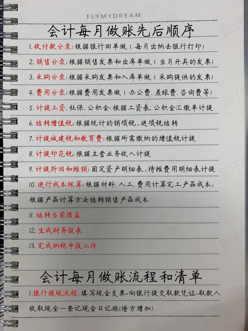 LOFT装修避坑问答：从预算到入住，11个关键问题详解