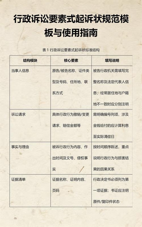 行政诉讼起诉期限计算示例图