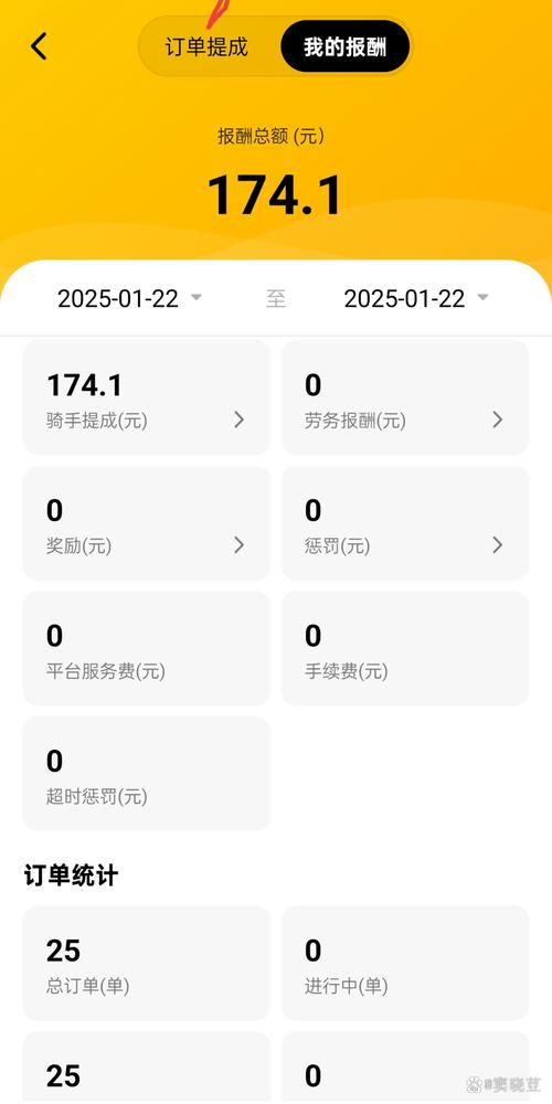 普通人副业接单收入手机后台截图