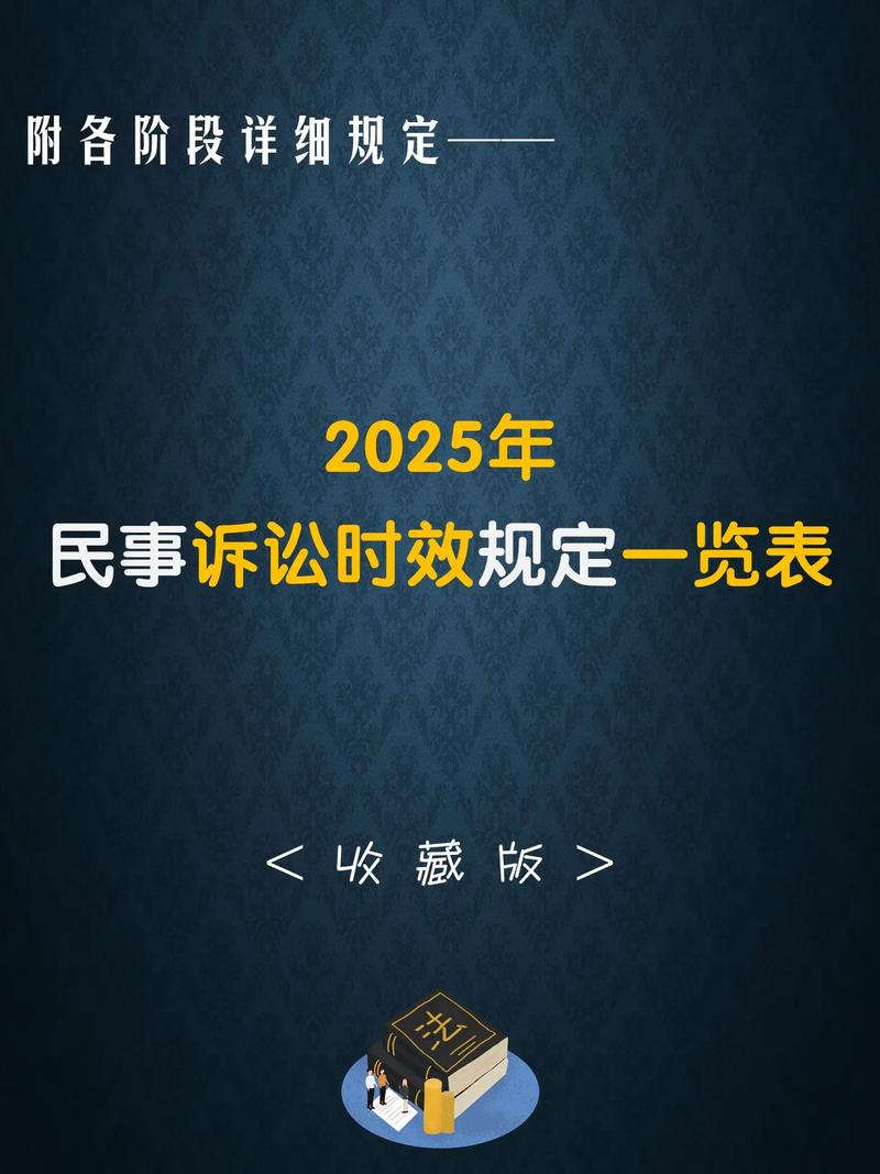 2020-2023民事诉讼时效案件败诉原因统计图