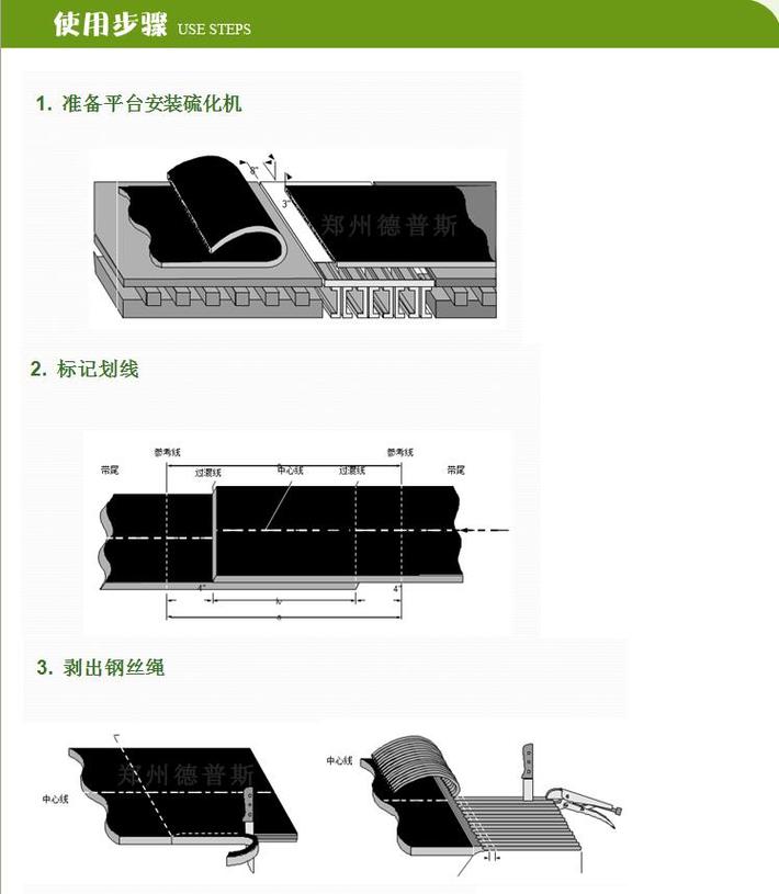 传送带硫化接头层序剖面示意图