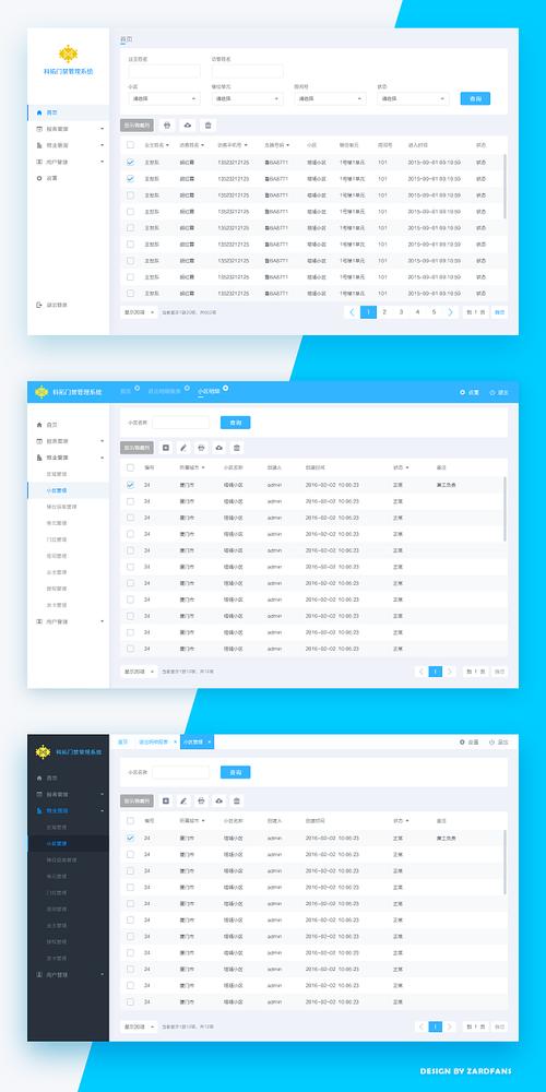 工业门禁系统权限分级管理后台界面