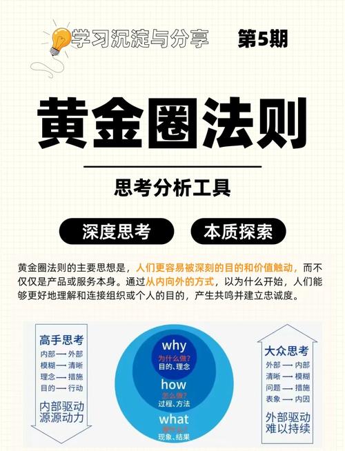 🛠 补救、返工与避坑黄金法则