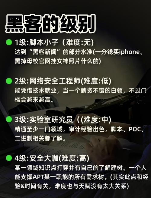 配置的骚操作:偷师学来的几招