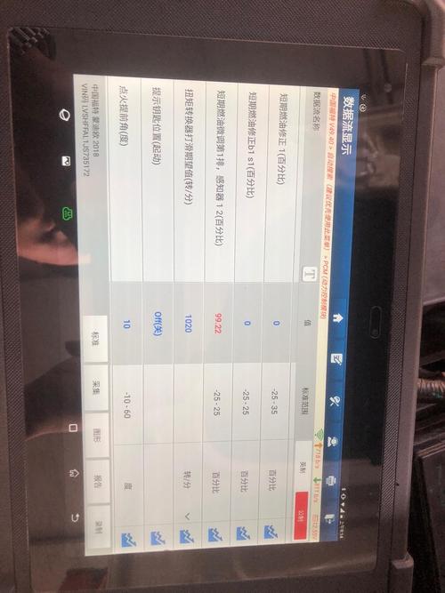 汽修厂技师用诊断仪读汽车发动机数据流实拍图