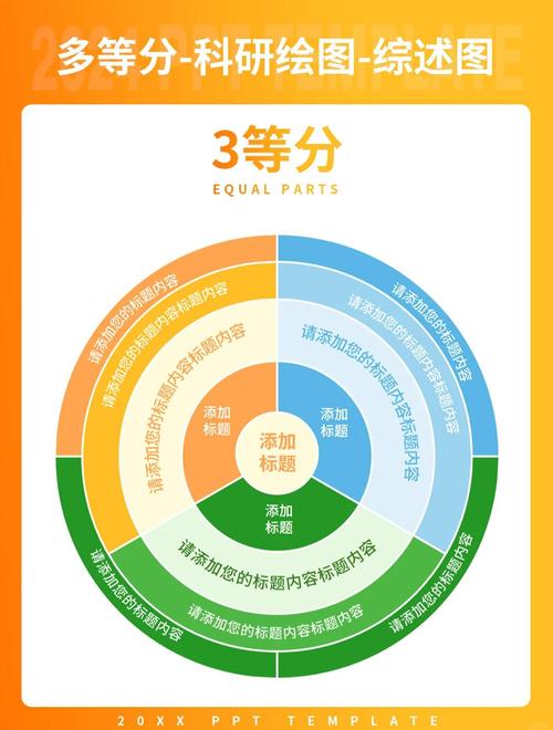 大模型答案中品牌引用来源占比监测图表