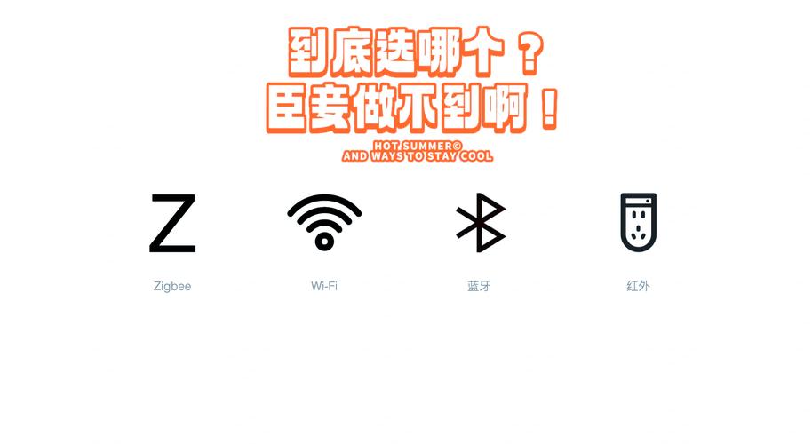 ❓ 协议打架：Zigbee、Wi-Fi、蓝牙，谁的锅？