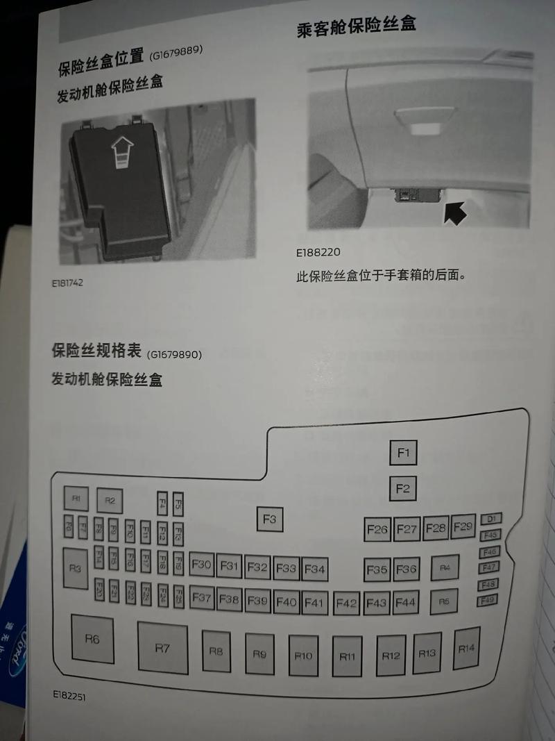 汽车空调压缩机供电保险丝位置图