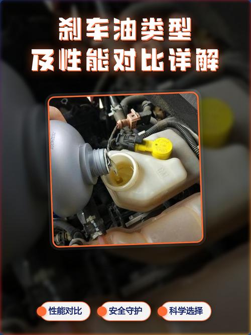 汽车透明储液罐里分层的含水刹车油与新刹车油对比