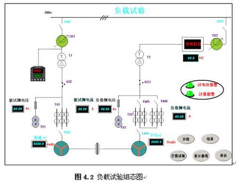 工业机器人：别被“智能”忽悠了，选型踩坑实录