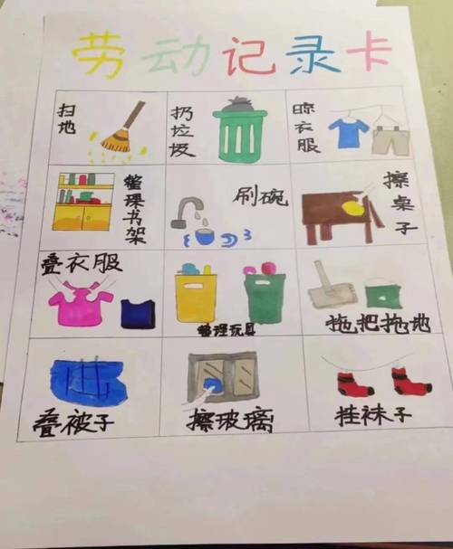 实操：给爸妈的十分钟清单