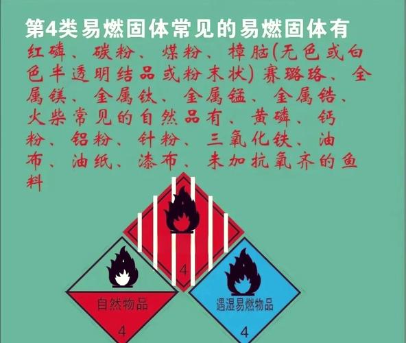 危险品？不如改成“探索区”