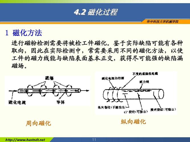 磁粉检测:那个被老师傅敲黑板的细节,往往决定了一条焊缝的生死-中远盛泰工业