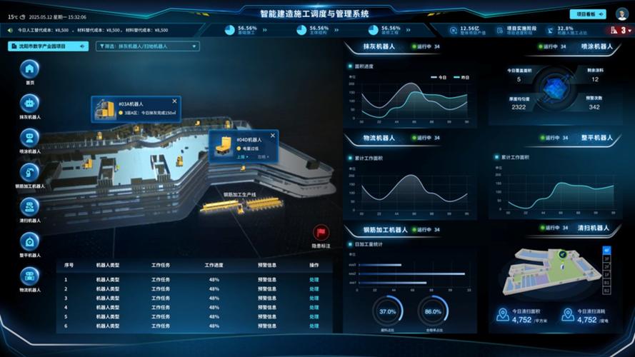 国产工业实时操作系统多机器人协同调度界面