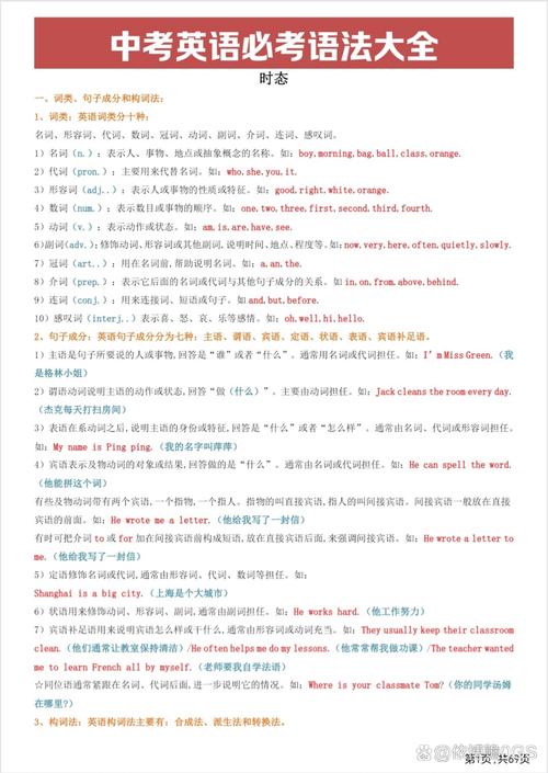 考语法是为了什么?别忘了本来的目的