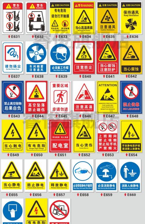 工厂车间黄色警告标识安全警示牌