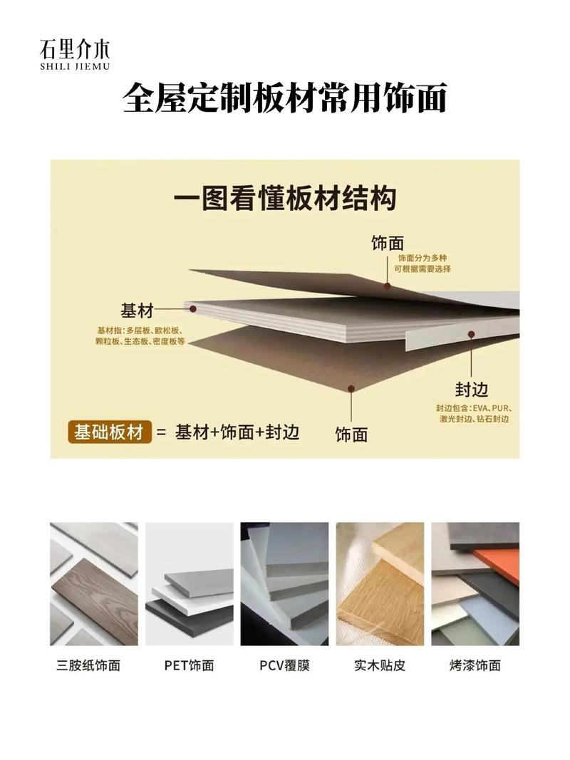 生态木共挤与覆膜表面区别对比图