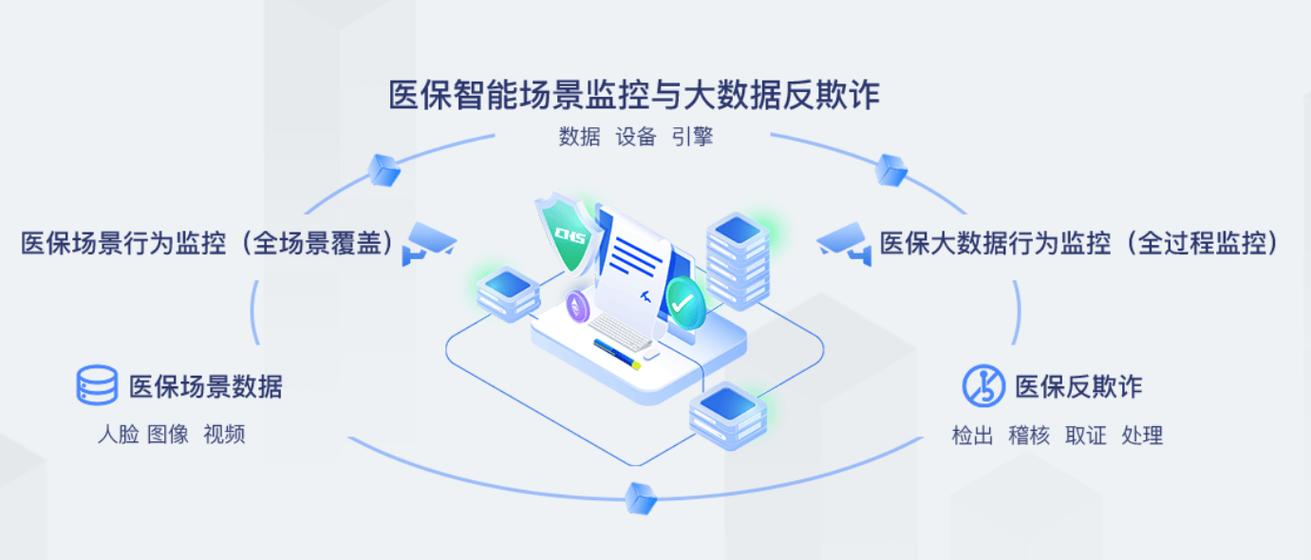 商业闭环：Vue的印钞机藏在哪里？