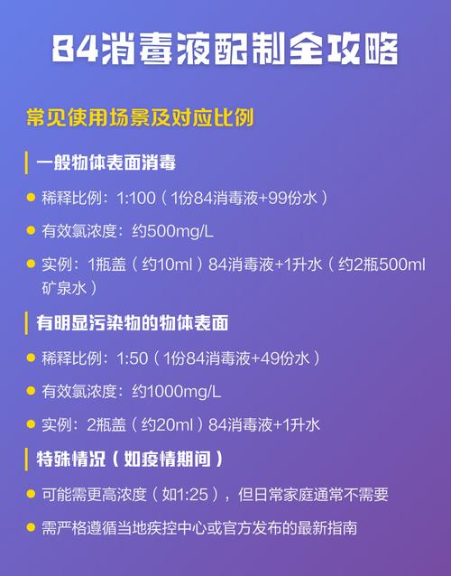 调配和使用有什么要留心的小细节?