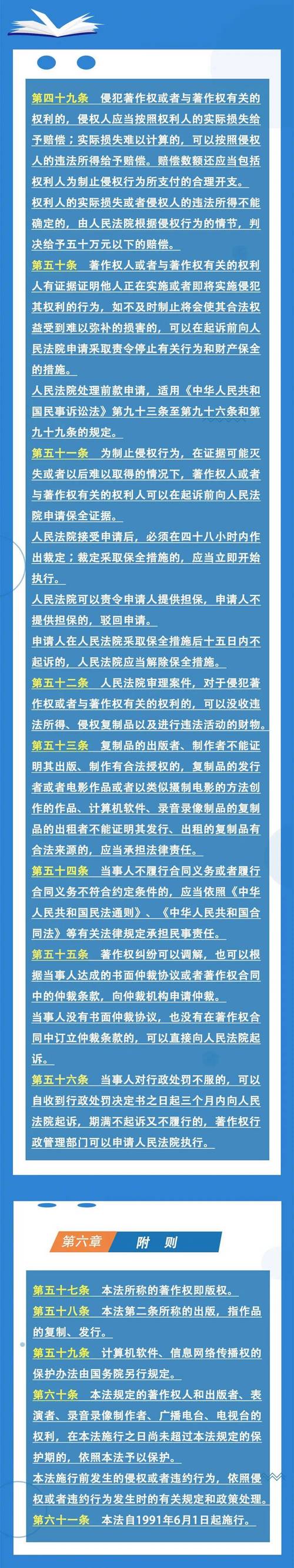 中华人民共和国著作权法第三条原文截图