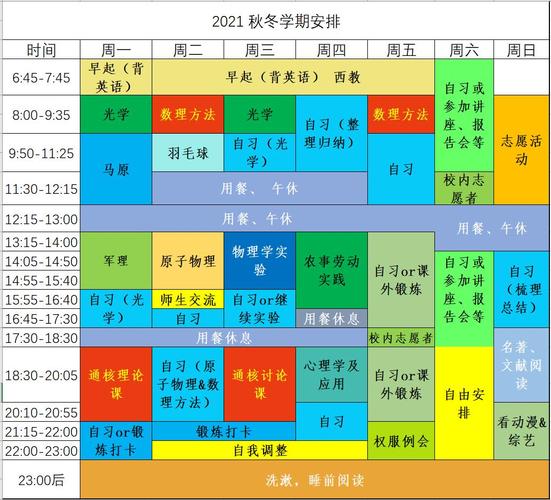 初中生课桌前写满待办事项的彩色日程表