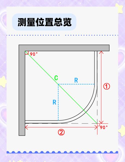 工程师使用Almen量规测量弧高值