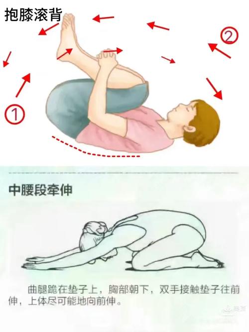 床上晨起抱膝滚腰示范图