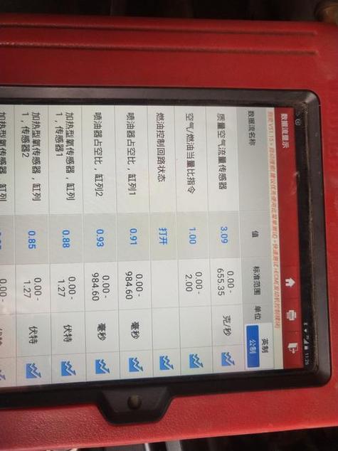 汽修诊断仪显示汽车长期燃油修正值数据流截图