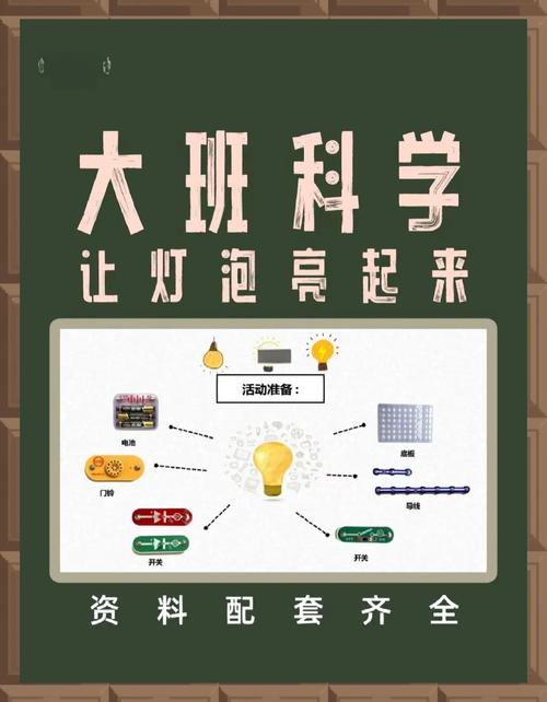 💡 孩子进入文化敏感期的6个信号
