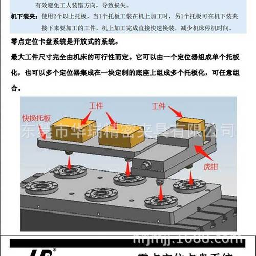 智能工装零点定位快换结构安装示意图