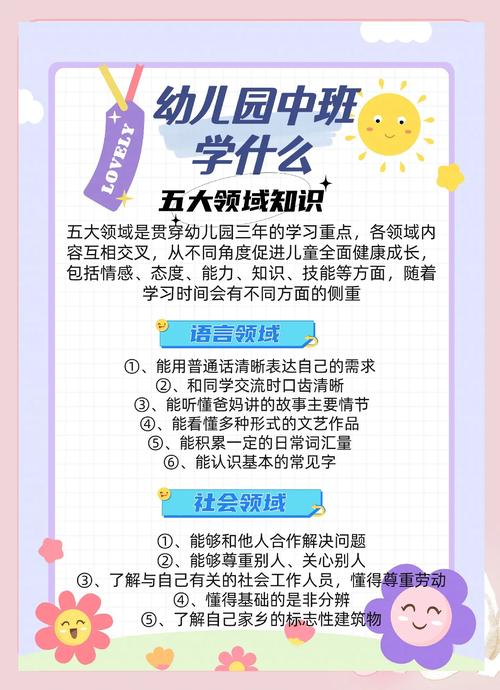 不同领域的知识能混着整理吗?