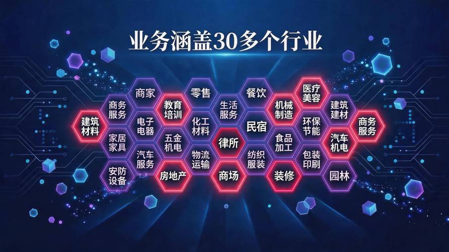 2026上海AI搜索优化服务商资质占比统计图