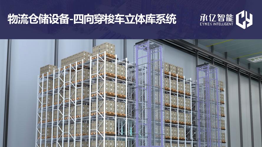 四向穿梭车自动化仓储系统鸟瞰图