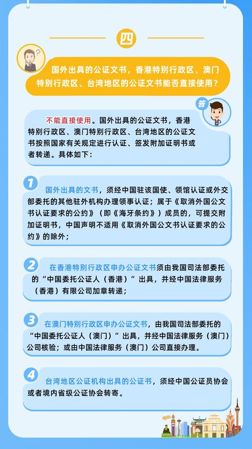 不动产领域常见问题普法解答