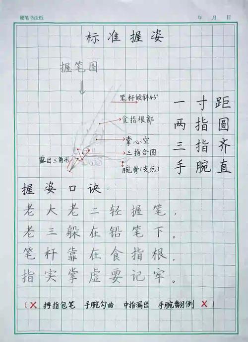直接能用的实操写法,笨但管用