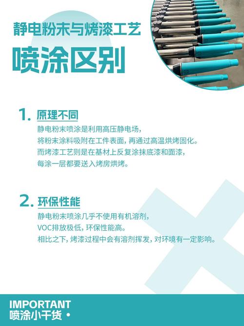 选静电喷涂机厂家,我这些年踩过的坑和捡到的宝-优选全城商贸