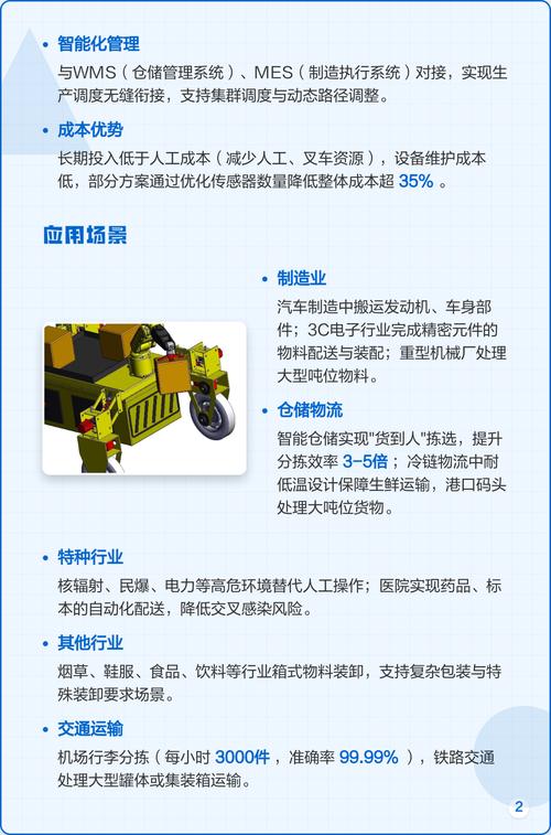 当AGV遇上MES：2024工业物流的觉醒时刻