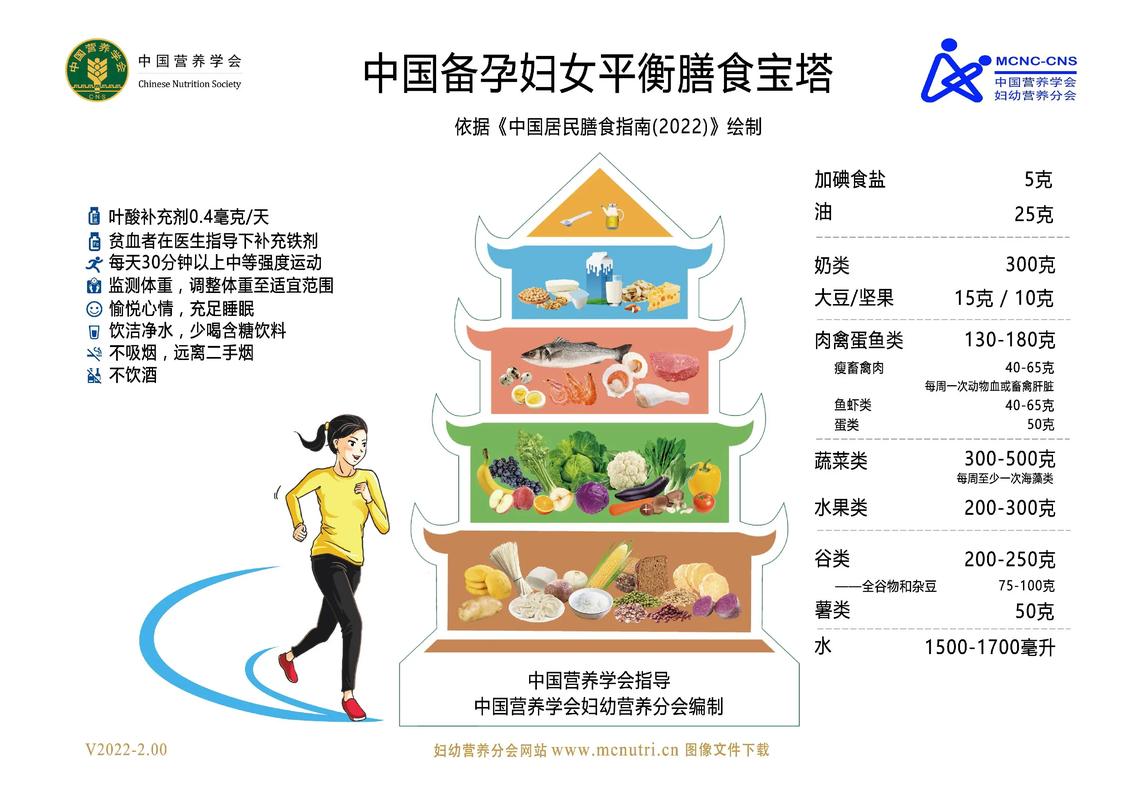 备孕到青春期，养孩子到底要踩多少坑？-超级宝贝
