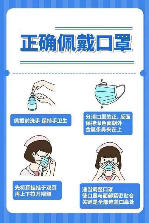 雾霾天户外出行佩戴合格口罩示意图