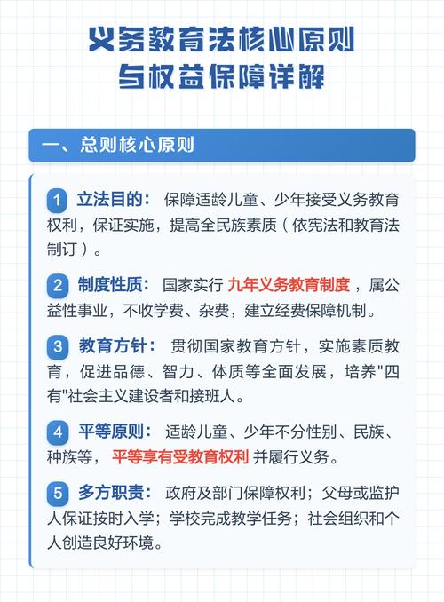 核心权利保障类问题