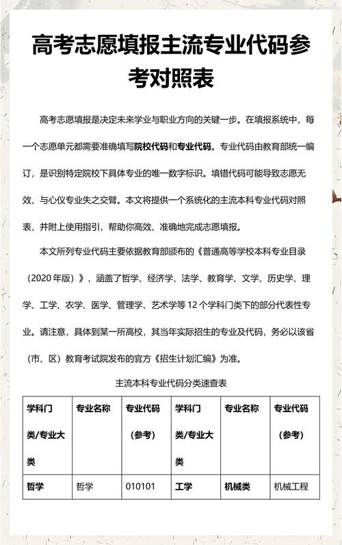 选专业踩过坑才懂:真正好用的专业筛选逻辑-如东教育网