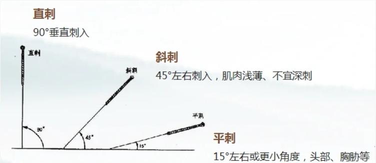一、别急着优化，先找到那根“最细的刺”