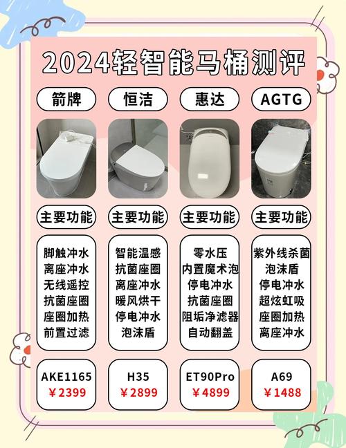 智能马桶功能对比选购指南
